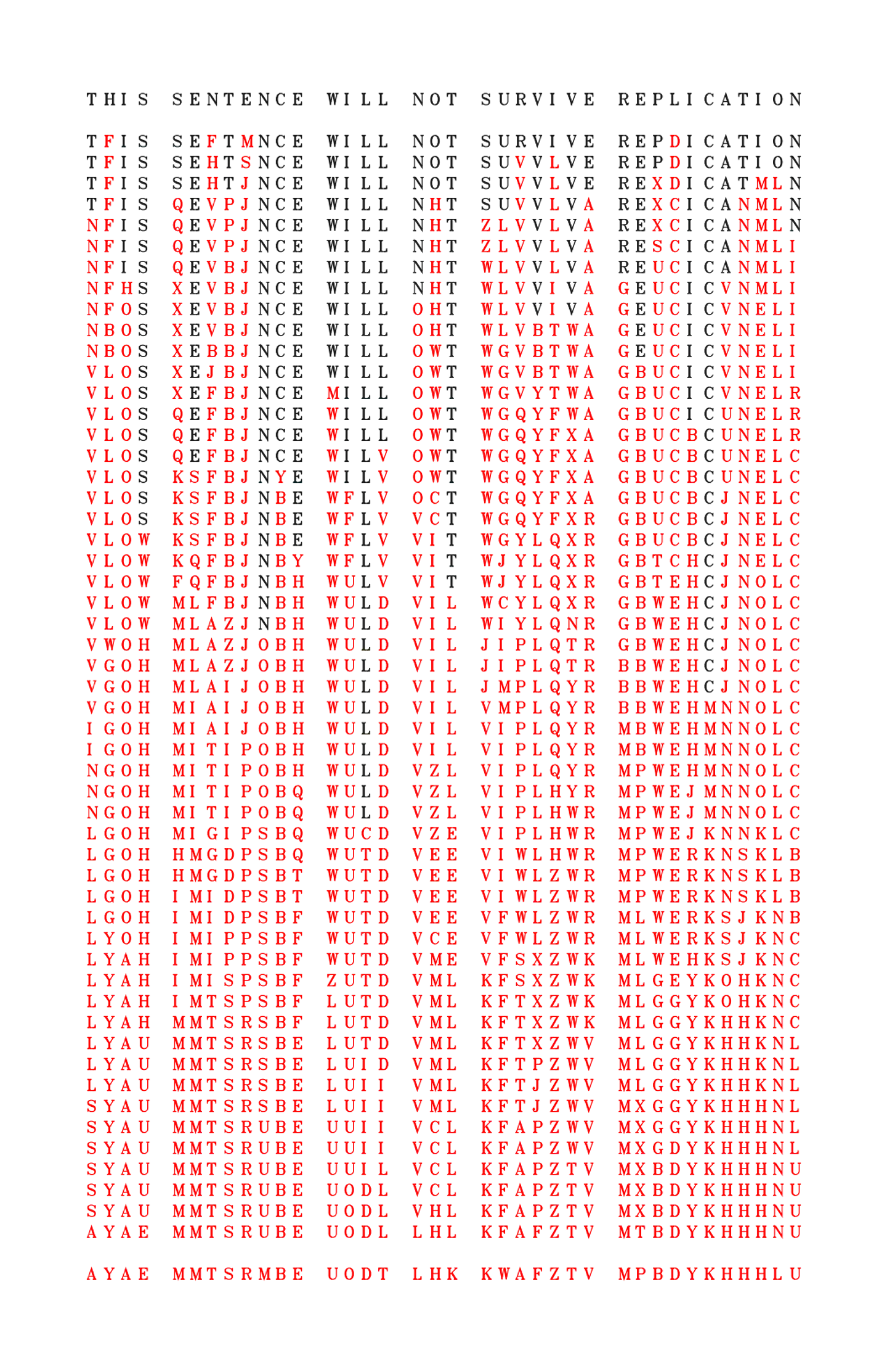 Mutation Drift - Retrovirus 1