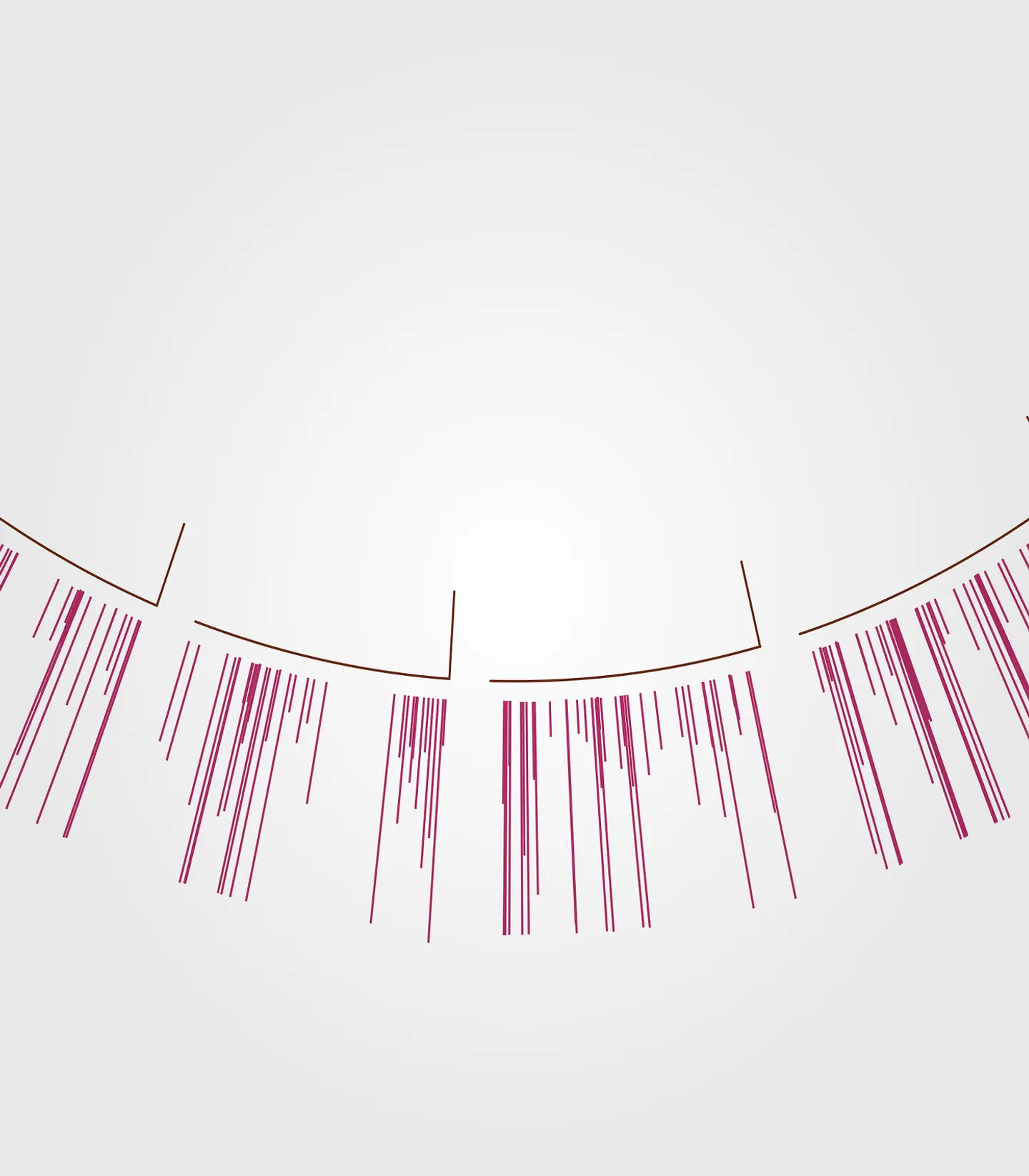 Mobile Genome 2
