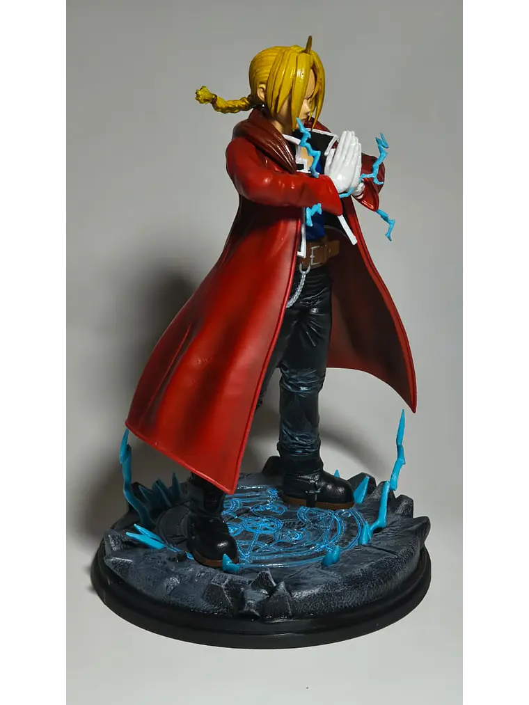 Figura 