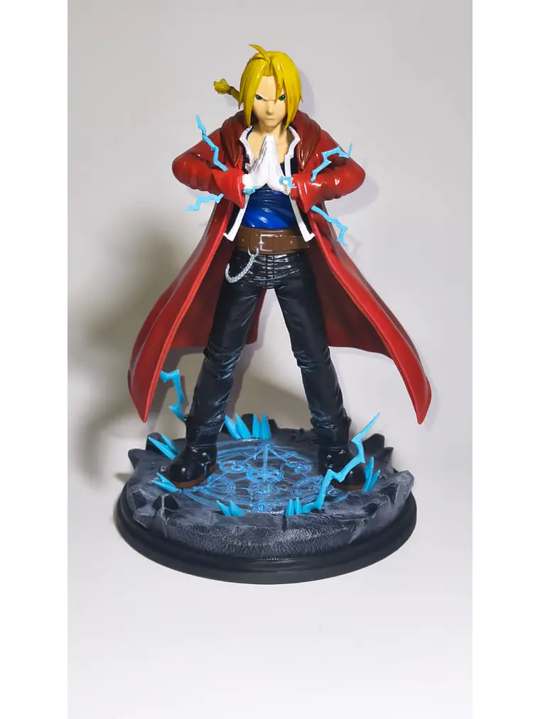 Figura 
