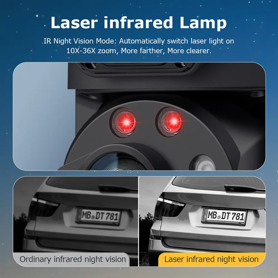 Doble Camara Metalica 36x Potente ZOOM 4G Chip movil compatible todas las compañias 5