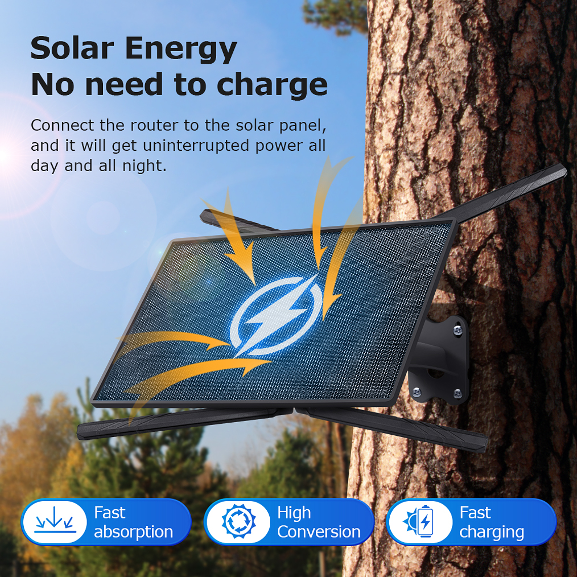 ENRUTADOR SOLAR 4G DOBLE PANEL SOLAR 20W, COMPATIBLE CON TODAS LAS COMPAÑIAS 3