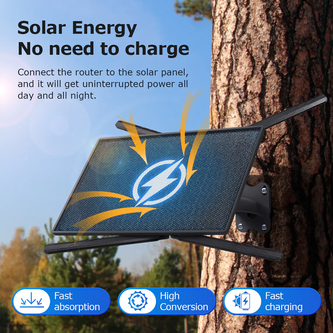 ENRUTADOR SOLAR 4G HOMOLOGADA 5