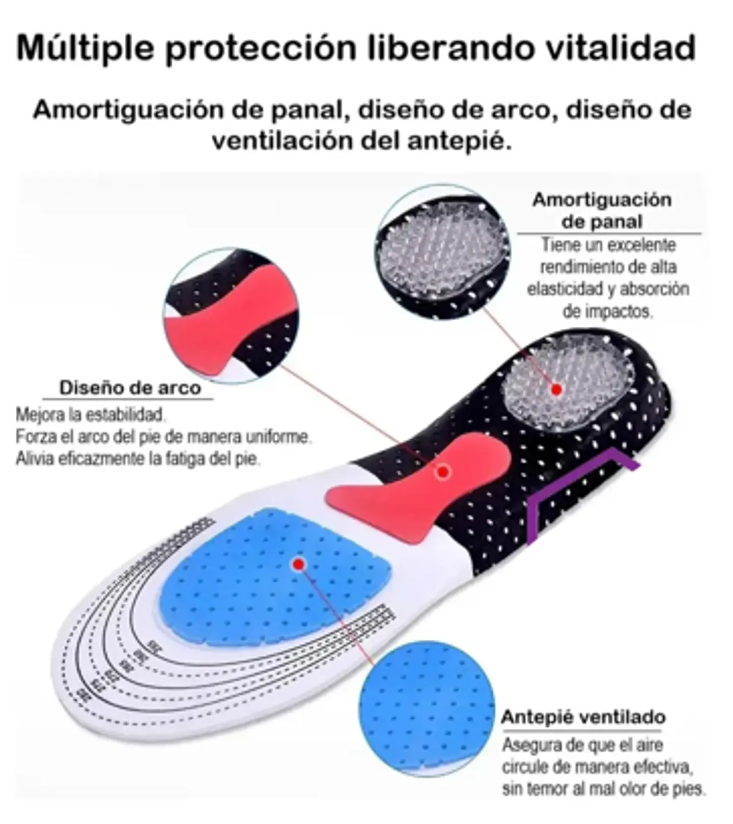 Plantilla para Espolón  2