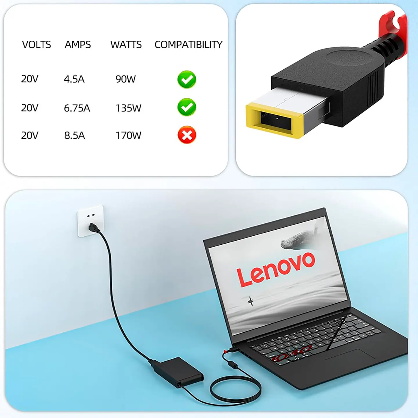 Cargador Lenovo Usb 135w 20v 6.75a SLIM 5
