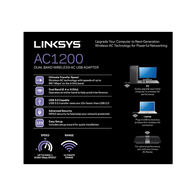 Linksys WUSB6300 - Adaptador de red - SuperSpeed USB 3.0 - 802.11b, 802.11a, 802.11g, 802.11n, 802.11ac - 2 años de garantía 