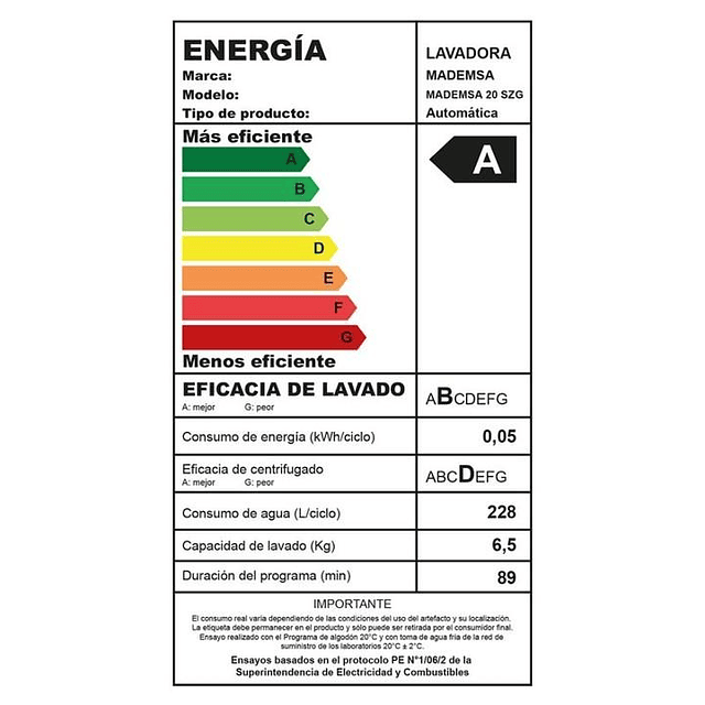 Lavadora Automática Mademsa 20 kg.(Nuevo caja dañada)