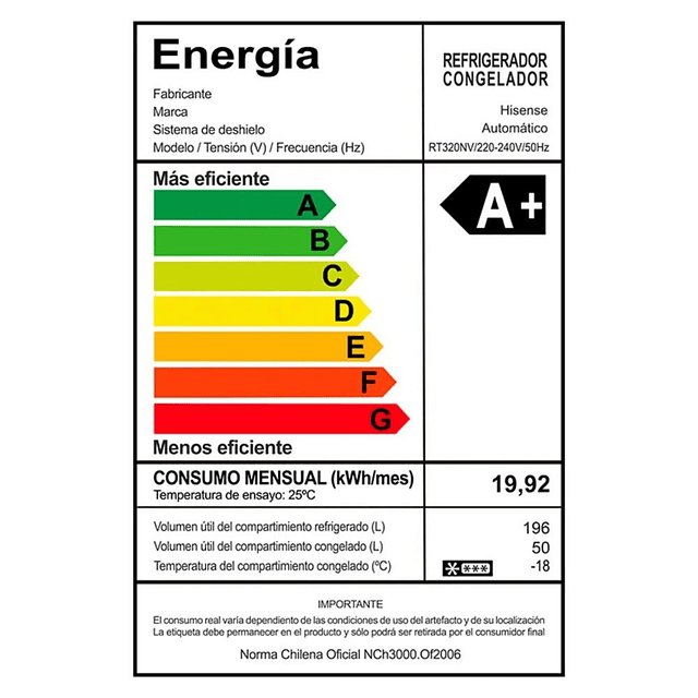 Refrigerador No Frost RT320NV/  246L/ Gris/ Hisense (Nuevo con caja dañada)
