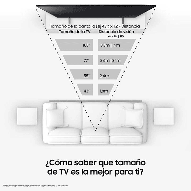 Smart TV LED 85" Samsung 4K Tizen™ UN85U8000FGXZS (Nuevo caja dañada)