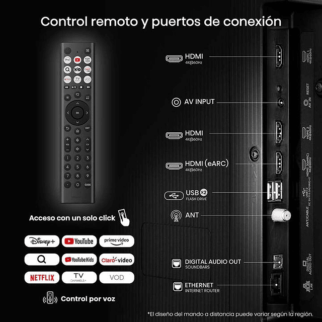 Smart TV Hisense 65" 4K UHD Smart Google TV (Nuevo caja dañada)