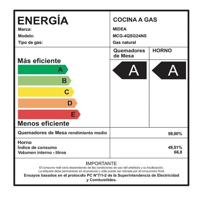 Cocina a gas Midea MCG-4QPI24NS 4 quemadores (Nuevo caja dañada)