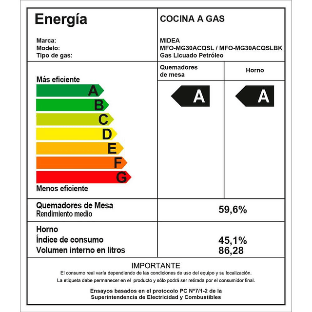 Cocina a gas Midea MFO-MG30AC/ 5 quemadores (Nuevo caja dañada)