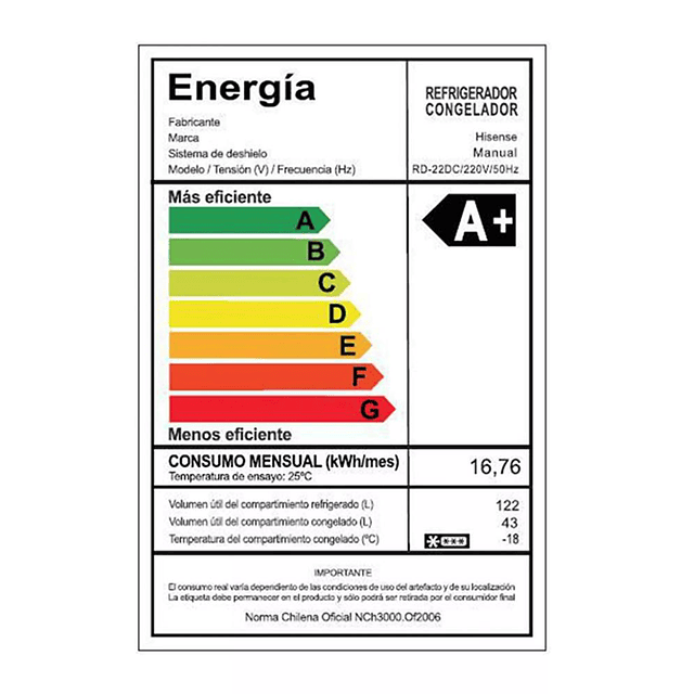 Refrigerador Bottom Freezer RD-22DC 165 Lt/ Hisense/ Gris (Nuevo caja dañada)