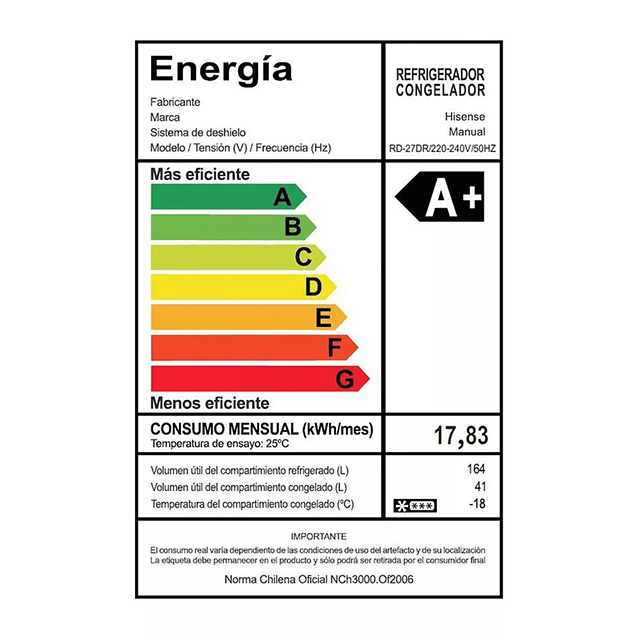 Refrigerador Top Mount RD-27DR/ 205 Lt/ Hisense/ Gris (Nuevo caja dañada)