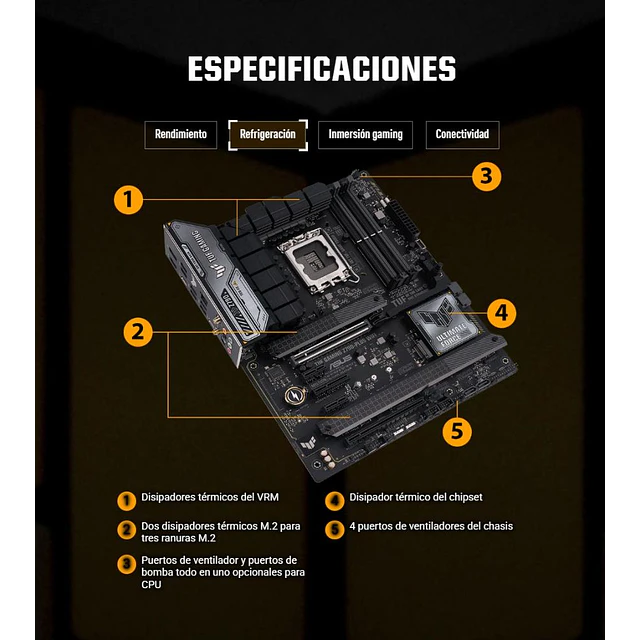 TARJETA MADRE ASUS TUF GAMING Z790-PLUS WIFI DDR5