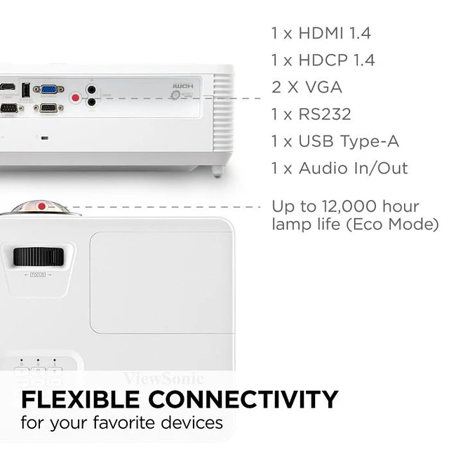 Proyector Viewsonic PS502W TIRO CORTO 4000LUM/ WXGA/  HDMIX2/US