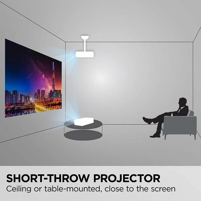 Proyector Viewsonic PS502W TIRO CORTO 4000LUM/ WXGA/  HDMIX2/US