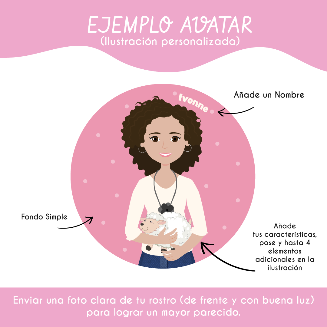 Avatar personalizado 2