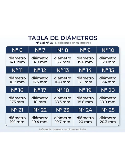 Anillo Rosario Denario Plata Genuina Ley 925 Con Crucifijo 8