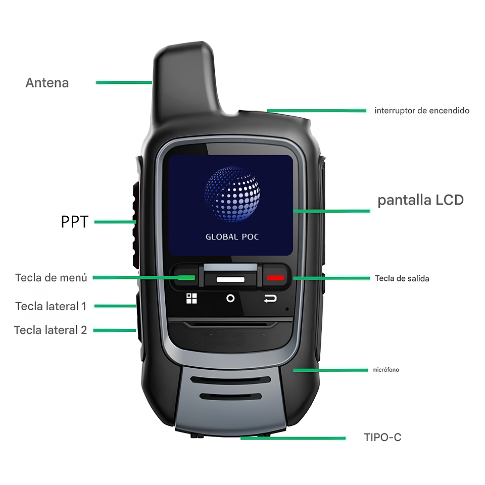 Radio Global POC GP300  4g  Licencia 5