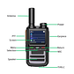 Radio Global POC GP220 4g  Licencia - Miniatura 3