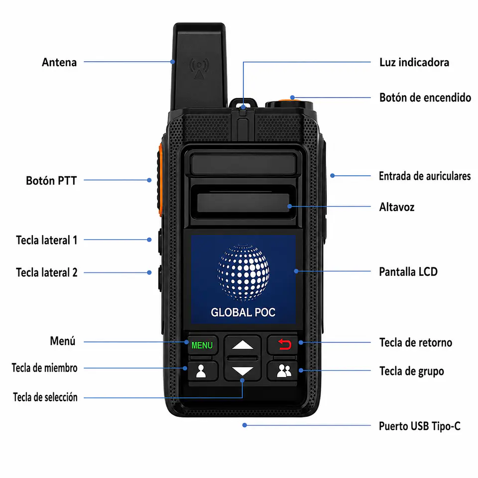 2 Radios POC Global Poc GP530 4G  4