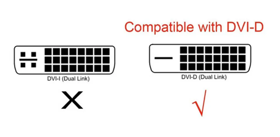 * Cable 2m Conexion Hdmi A Dvi 24+1 / Hdtv V1.4 5