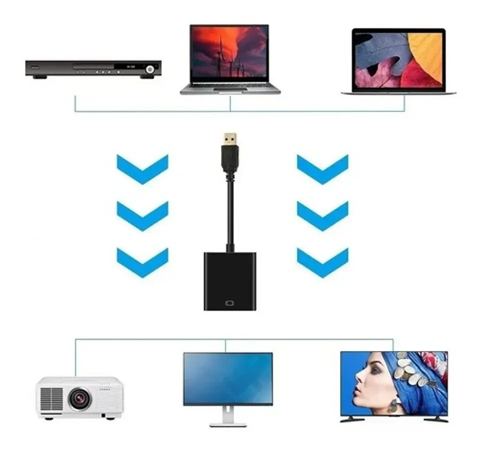 Adaptador Convertidor Usb 3.0 A Hdmi Full Hd Para Windows 6