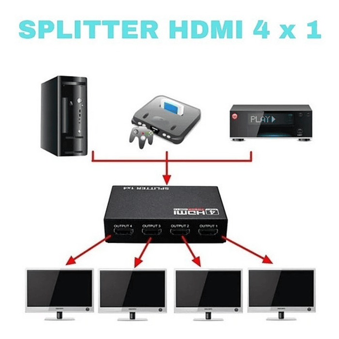 * Splitter Hdmi 1x4 Full Hd Activo 4 Salidas 1080p Tv / Metal 4