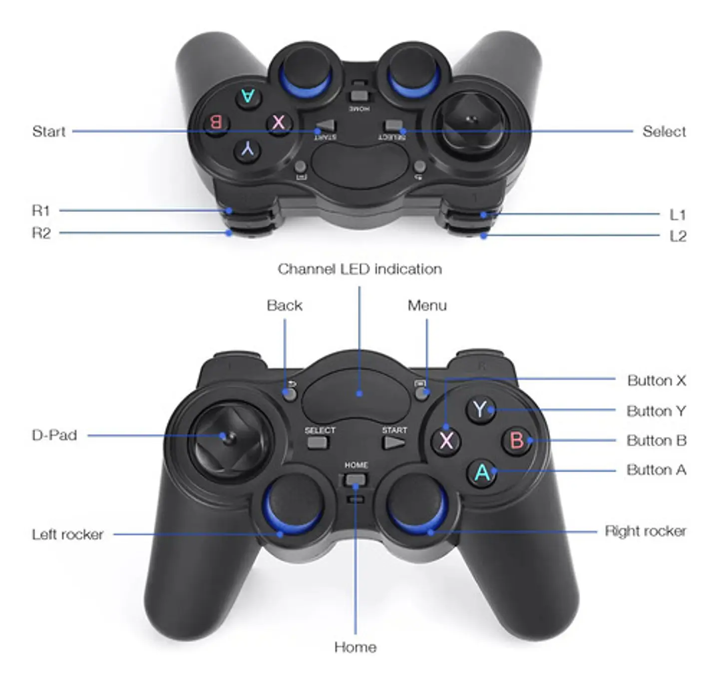 Joystick Control Inalámbrico Pc Usb Ps3 Tvbox Emuelec 6