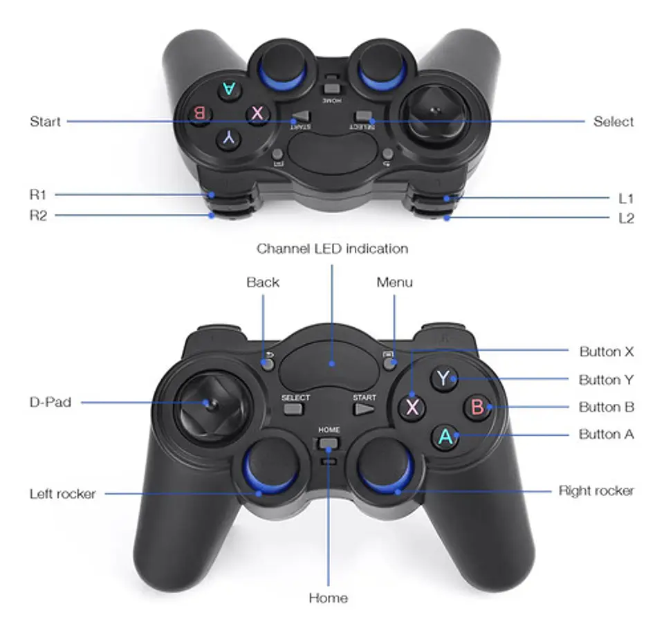 Joystick Control Inalámbrico Pc Usb Ps3 Tvbox Emuelec 6