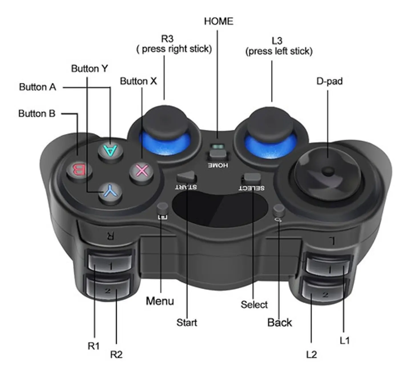 Joystick Control Inalámbrico Pc Usb Ps3 Tvbox Emuelec 7