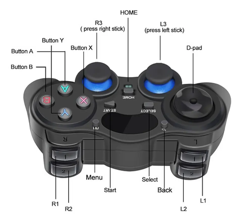 Joystick Control Inalámbrico Pc Usb Ps3 Tvbox Emuelec 7