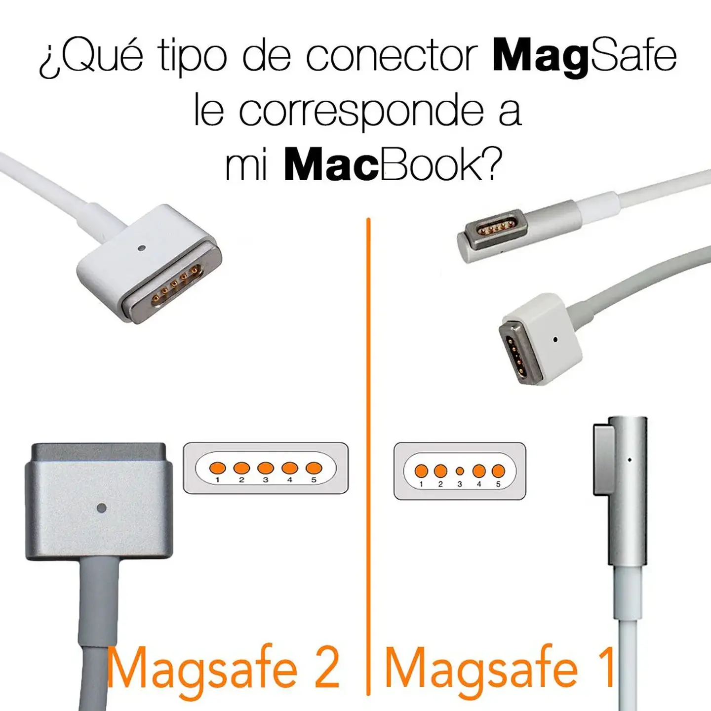 Cargador para Macbook Air 13 Air 11 45W Conector T 14.85V 3.05A 2