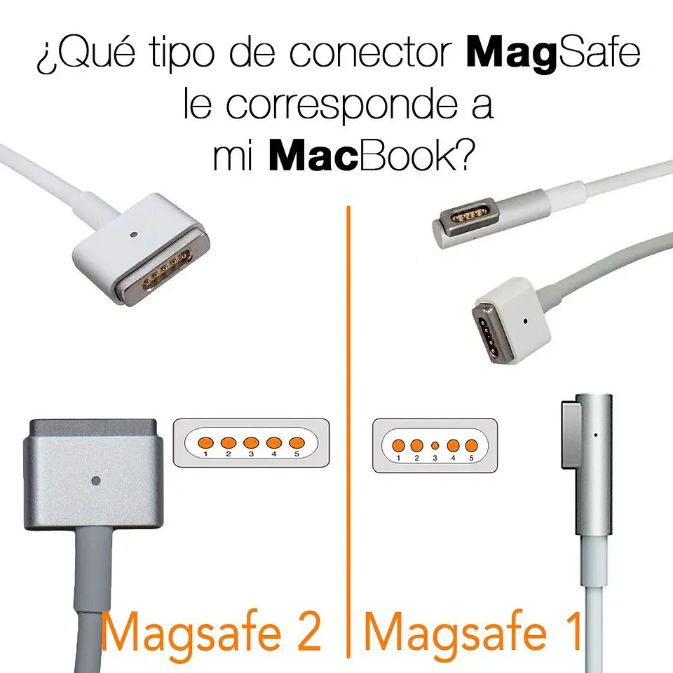 Cargador para Macbook Air 13 Air 11 45W Conector T 14.85V 3.05A 2