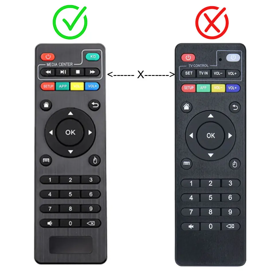 Control Remoto Tv Box Serie X96 Original 2