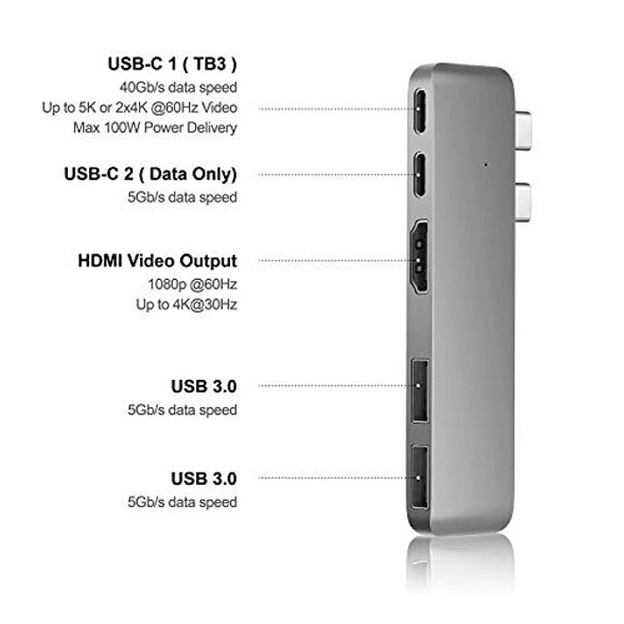 Adaptador Usb-c Macbook Pro Air / Hub 7 En 1 Hdmi 4k 2k 4