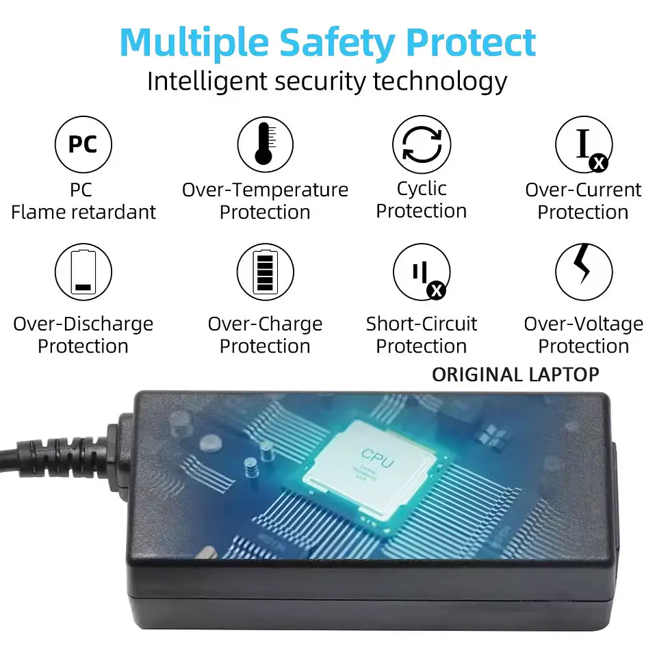 Cargador Original Lenovo 20v 3.25 Pin USB cuadrado G40-70-80 Z4 4