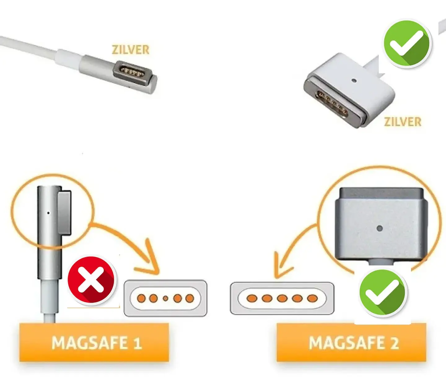 Cargador para Macbook Pro Retina 13 85w Magsafe 2 4