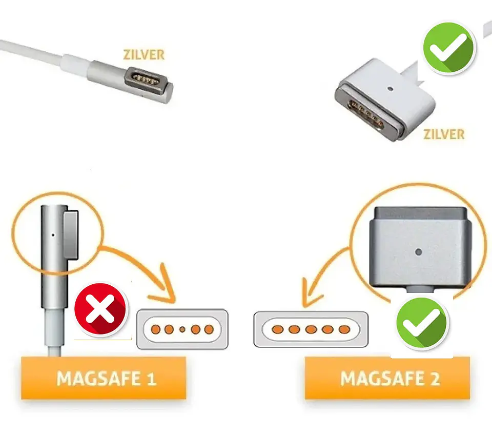 Cargador para Macbook Pro Retina 13 85w Magsafe 2 4