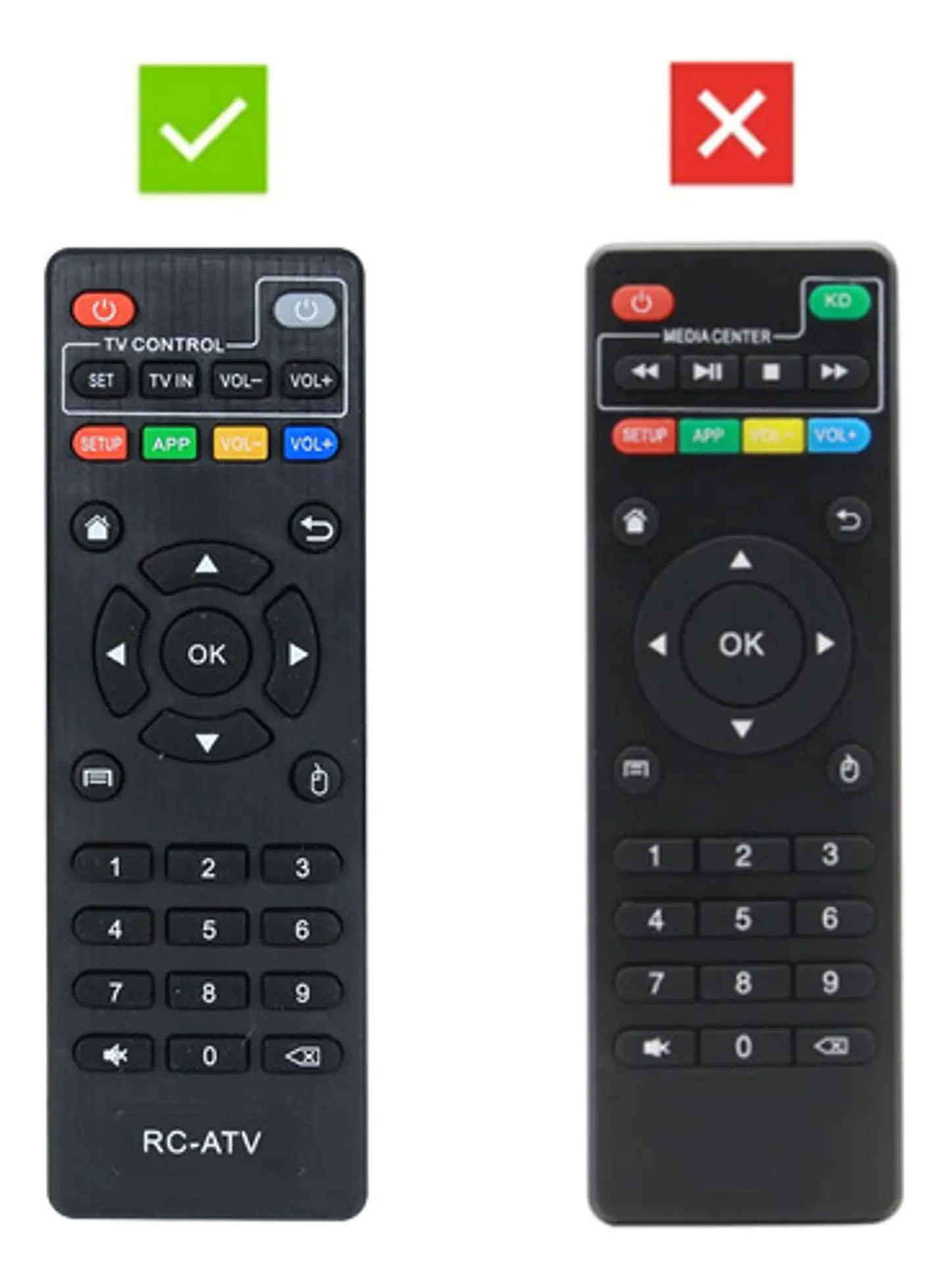 Control Remoto Original Para Tv Box Android Tv Control 2