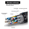 Cable Conexión Hdmi V2.0 4k 15m Aluminio Blindado Cobre 3