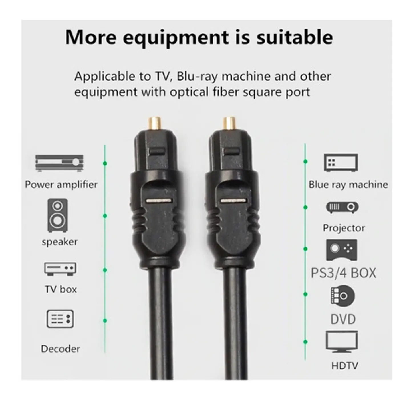 Cable Audio Digital Fibra Óptico Line 1,5 Mts Audio Estéreo 4