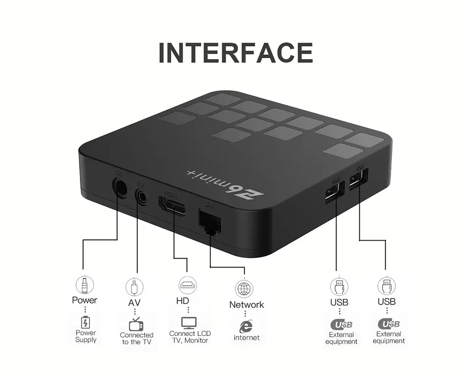 Tv Box Android TV Z6 Mini+ Android 14 - 2025 - 4K  3
