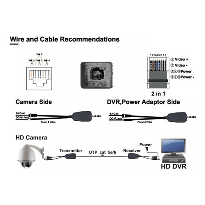 Balun De Vídeo Camara Ip Rj45 Hd-cvi /tvi/ Ahd, Para Cctv Negro 8
