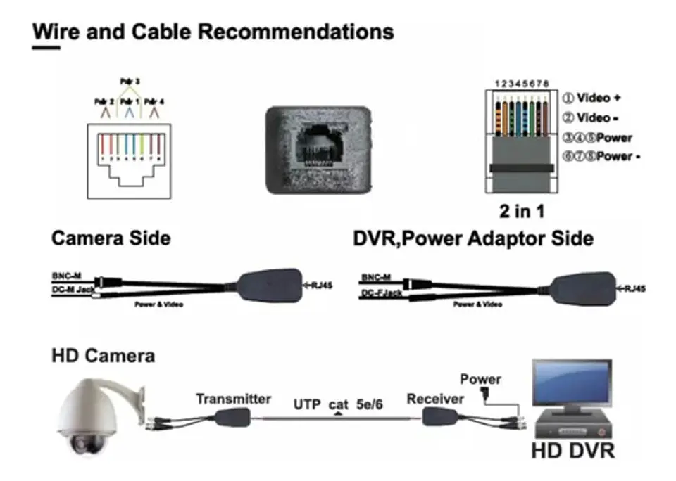 Balun De Vídeo Camara Ip Rj45 Hd-cvi /tvi/ Ahd, Para Cctv Negro 8