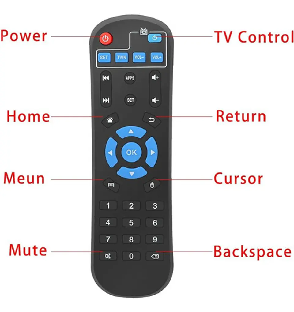 Control Remoto Para Tvbox X96Q M96 / M96Q 3