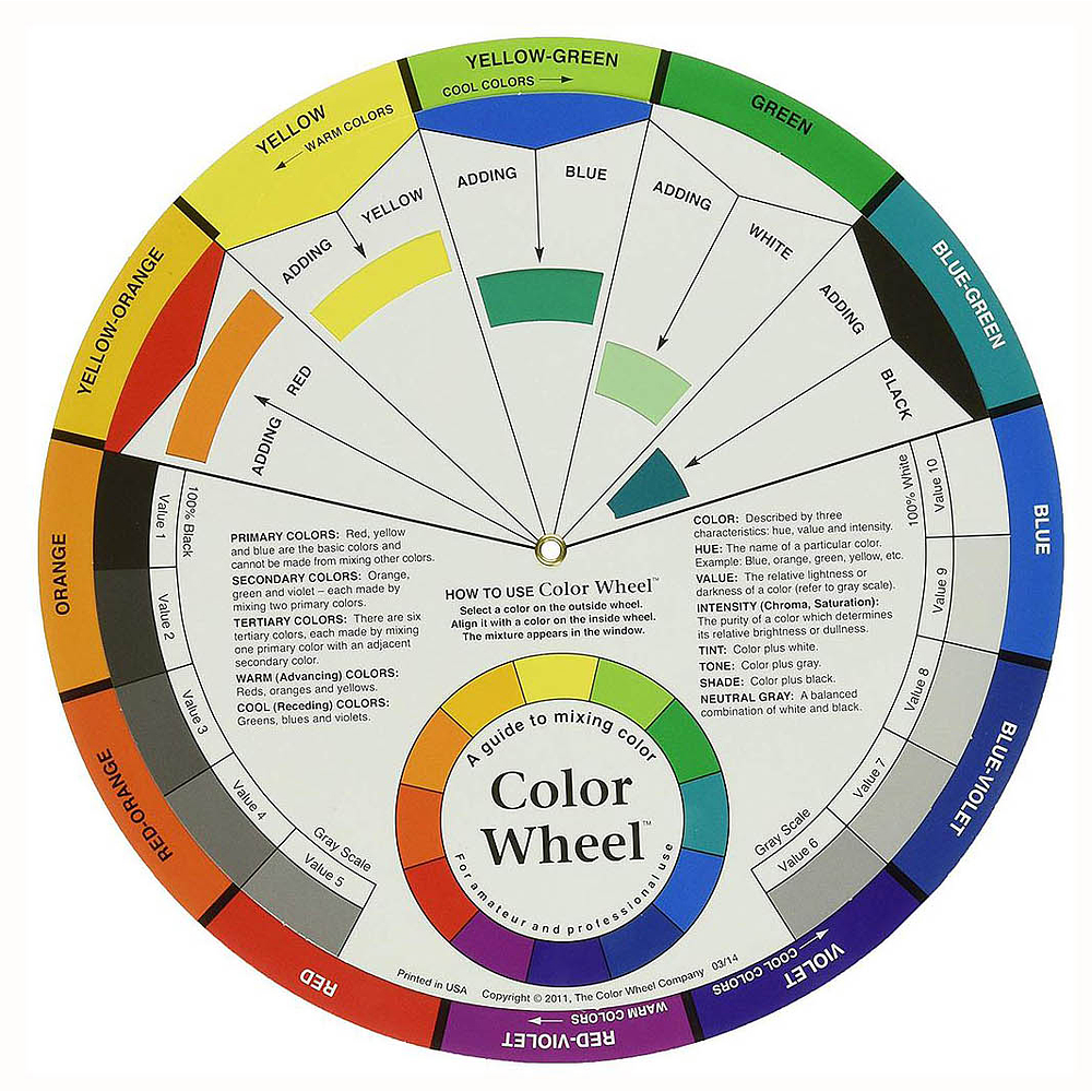 Rueda de Color o Circulo Cromatico 