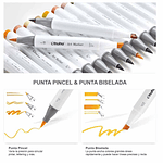 Ohuhu Honolulu A - Set 216 marcadores de alcohol - Tonos básicos + 1 Blender - Doble punta: pincel y biselada