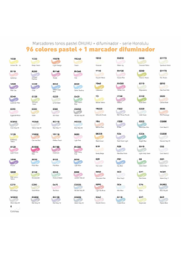 Ohuhu Honolulu A - 96 Marcadores Al Alcohol - Tonos Pasteles De Dulzura Y Florecimiento - Punta Pincel/Biselada